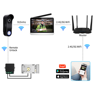 Tuya inteligente impermeable inalámbrico Wifi Video timbre inteligente Video puerta teléfono con sistema de pantalla táctil cámara a Color intercomunicador dúplex