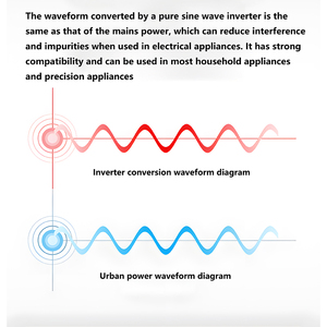 2KW 2000W Wide PV <strong>Input</strong> BMS Off-Grid Solar Storage Inverter with WIFI Support <strong>Single</strong> Phase <strong>Output</strong> - Product Image 2