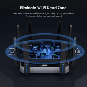 WAVlink WL-WN592AX6 WiFi 6 Mesh <strong>Router</strong> Dual Band AX6000 for Home <strong>Use</strong> with VPN and <strong>QoS</strong> Functionality - Product Image 5