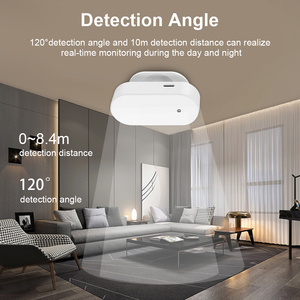 Tuya WiFi/<strong>Zigbee</strong> Human Presence Detector 24G Radar Distance Detection Smart Human Body PIR <strong>Sensor</strong> Support Voice <strong>Control</strong> - Product Image 3