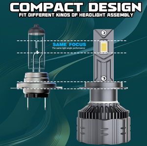2025ไฟหน้า LED แบบ H4 9005 9007ท่อทองแดงคู่ H11ชิป4575led 220W H7 T8S ใหม่ล่าสุด - Product Image 4