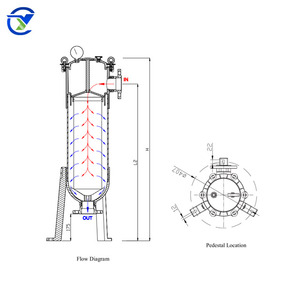 高流量UPVC过滤器DOE筒式过滤器聚丙烯外壳 - Product Image 3