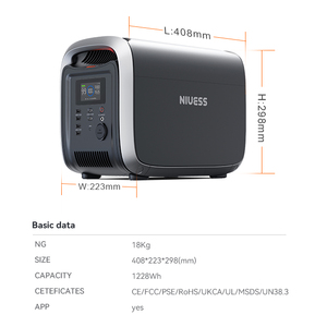 Popular Portable Power for Outdoor Adventure Pure Sine Wave 1228Wh Solar Generator with TYPE-C USB-A <strong>Output</strong> <strong>Ports</strong> - Product Image 4