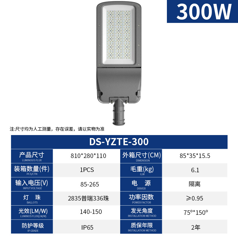 300watts