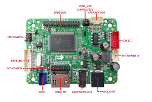 ベストセラーシングル6/8ビット解像度1920 * 1080.LcdコントローラーボードRTD2483V1.0Lcdドライバーボード - Product Image 5