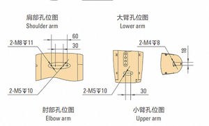 Wholesale Industrial <strong>Robot</strong> With a Payload of 15Kg and a 6-axis <strong>Robot</strong> With a Range of 947mm - Product Image 3