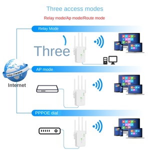 Nuevo amplificador de red doméstica U13 QoS AP USB VPN VoIP 4G 5G WEP módem repetidor 2,4G WiFi señal Firewall Dual-Band 1200Mbps Router - Product Image 5