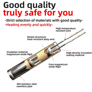 24v 60w אלמנט חום נירוסטה חימום צינור חום עמיד חום עבור ערכת hotend מדפסת 3D - Product Image 5