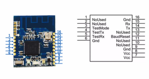 Modulo DL-LN33 2.4G modulo di rete wireless UART porta seriale ricetrasmettitore CC2530 AD hoc zigbee smart home TTL modulo di debug TTL - Product Image 4