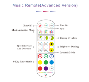 Led Strip RGB Smart Music Remote Controller 4 pin 24 telecomando Controller RF a 11 tasti