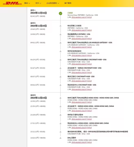 משלח משא מקצועי אקספרס מסין לבארה "ב באמצעות עליות/dhl/fedex/tnt dhl אקספרס כדי ארה" ב - Product Image 5