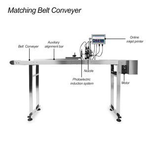 Online Text Logo QR Tij Printer 4.<strong>3</strong>-Inch Touch Screen for Solvent Continuous <strong>Coding</strong> Machine 600dpi Automatic Inkjet Printer for - Product Image 5
