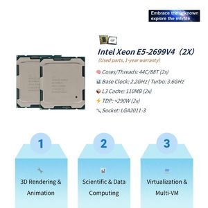 Pandl ชุดเมนบอร์ดคอมพิวเตอร์ตั้งโต๊ะใหม่เซ็ตคู่ Xeon E5 V4คอมโบ DDR4 ECC 4X8GB 2400MHz เมนบอร์ด X99 2699v4ซีพียูคู่ - Product Image 2