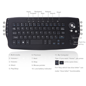 Miniteclado multimedia Inalámbrico, 2,4 ghz, con ratón trackball - Product Image 4