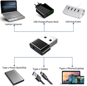USB 2.0OTGコンバータアルミニウムオスタイプa-メスタイプCコネクタDC出力 - Product Image 4