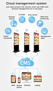 49 55 65 pollici lettore di pubblicità Lcd Android Freestanding Digital Signage Software Cms chiosco interattivo - Product Image 3
