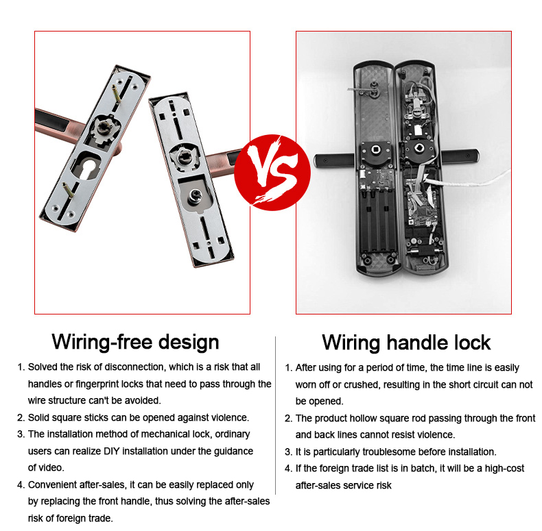 tuya smart life app control gsm wireless smartsteps bd safety lock digital door lock smart door lock