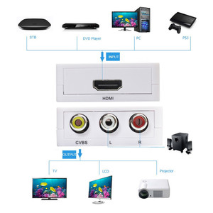 Mini HDMI2AV a RCA Audio Video AV CVBS Adaptador Convertidor hasta 1080P para aplicaciones de cámara con 1 año de garantía - Product Image 6