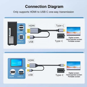 <strong>HDMI</strong> to <strong>USB</strong> C <strong>Adapter</strong> Cable 4K 60Hz with <strong>USB</strong> Power Converter for MacBook Pro ,Mac Air , Samsung Laptop and More