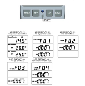 Controlador de temperatura, interruptor de temporizador Digital con enchufe de termostato, enchufe de UE, Francia, Reino Unido, EE. UU., para riego de jardín doméstico - Product Image 3