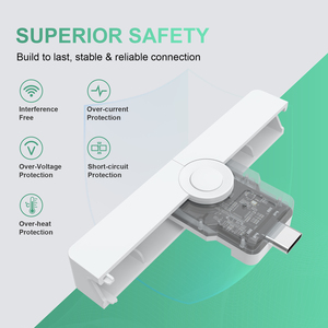 Porta USB C DOD Mini Fold ID banca di credito di debito USB Smartfold tipo C Smart SIM Card Reader per Windows,Mac OS,Linux,Android - Product Image 5