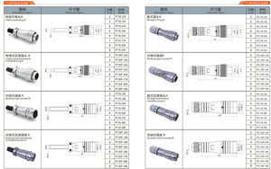 PL16-2K PL butting ซ็อกเก็ต K 16มม. 5A 250V ขั้วต่อโลหะวงกลมกันน้ำสำหรับการบิน2-9ขา