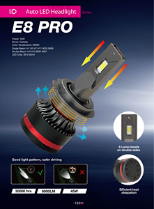 E8 Pro หลอดไฟ LED สำหรับรถยนต์ H4สูงและต่ำรุ่น Neta พร้อมชิปแอลอีดี48วัตต์ - Product Image 5