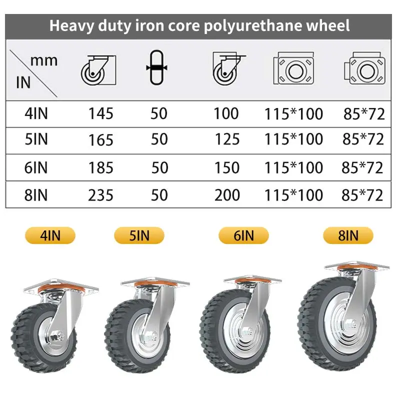 Best Selling High Load-Bearing 250 Kg 4 5 6 8 Inch PU PVC Heavy Duty Fixed Caster Wheels For Warehouse Industrial Trolley