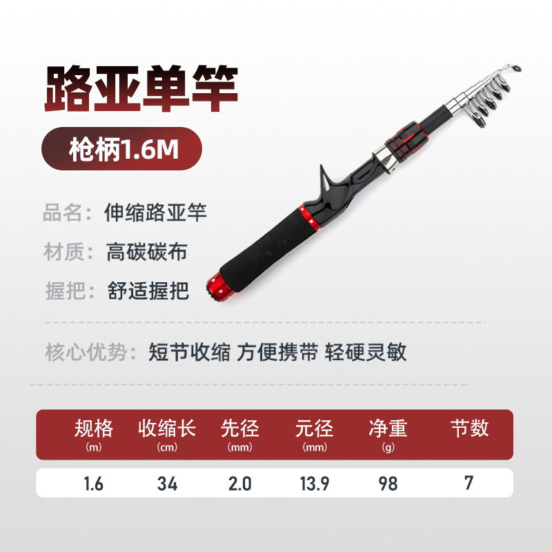 Red gun grip