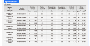 מנוע צעד מדויק PrimoPal NEMA17 10.0~80.0N.cm 1.8 מעלות 17hs4023 42hs48 <span class=keywords><strong>NEMA</strong></span> <span class=keywords><strong>17</strong></span> מנוע צעד היברידי - Product Image 4