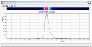CCD อาร์เรย์เชิงเส้น USB ความละเอียดสูง (TCD1304) พร้อมเวลารวมที่ปรับได้ 1ms-100ms - Product Image 3