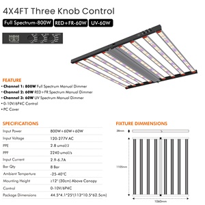 <span class=keywords><strong>2025</strong></span> Chức Năng 800W <span class=keywords><strong>LED</strong></span> Phát Triển Ligfht Quang Phổ Đầy Đủ Ba Kênh 8 Thanh Của Nhãn Hiệu <span class=keywords><strong>Dimmer</strong></span> Thêm UV Điốt Board Phổ - Product Image 4