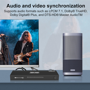 TESmart-conmutador de matriz 4K 16x1 HDMI, 1 en 16 salidas, HDCP 2,2, matriz 4K60hz con EDID HDMI, divisor de vídeo - Product Image 6