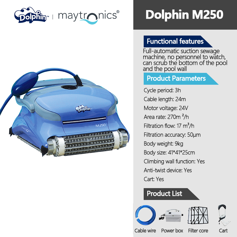 M250