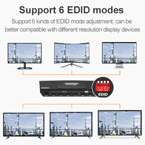 TESmart-Divisor HDMI 4K 2X4, 2 entradas y 4 salidas, conmutador de vídeo para TV, DVD, PS4, compatible con UHD EDID, HDCP 1,4, 4K, 30HZ
