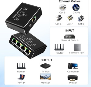 Divisor Ethernet Gigabit de 1 a 4 Hub de alta velocidad de 1000Mbps para 4 Dispositivos Compatible con Cat5 Cat6 Cat7 Cat8 alimentado por USB - Product Image 3