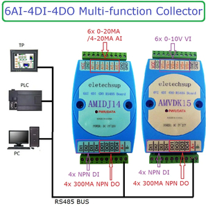 3 IN 1 6AI-4DI-4DO 4-20MA collettore analogico corrente e 4CH NPN DI-DO ingresso e uscita scheda di espansione MODBUS RTU PLC