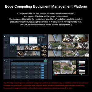 NDCOMPUTING Vehículo de reconocimiento facial personalizable 5/8/16-CH Fabricante de protección de seguridad de detección de algoritmo AI múltiple - Product Image 6