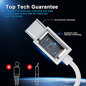 ชนิด C ถึง C 1เมตร2เมตร3เมตร60วัตต์ชาร์จเร็ว USB C TO C ที่กำหนดเองชาร์จ usbc ประเภทสายข้อมูลสำหรับ Apple สำหรับ iPhone - Product Image 3