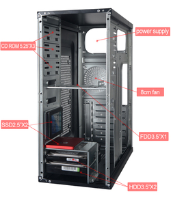 Micro custodia da gioco personalizzata per ufficio doganale per pc OEM 4 in 1 combo computer desktop ATX custodie per computer micro case personalizzate - Product Image 5