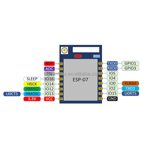 Geermax ESP8266 ESP07 ESP-07 WLAN Fernmodell Serienport drahtloser Funkempfänger-Modul 2,4 GHz 3,3 V - Product Image 5