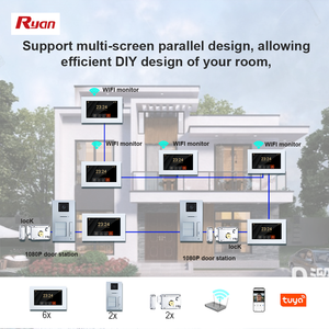2-Wire IP Tuya APP WiFi <strong>Video</strong> Door Phone <strong>Intercom</strong> <strong>System</strong> 32G TF Card <strong>Motion</strong> <strong>Detection</strong> Door Entry Long Distance Remote Control - Product Image 2