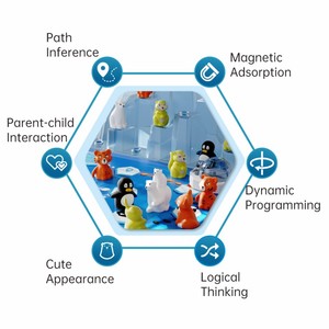 Trò chơi bảng pungrow trò chơi thông minh trò chơi Arcade và trò chơi trên bàn trò chơi trí tuệ và trò chơi giải đố hành động băng giá - Product Image 4