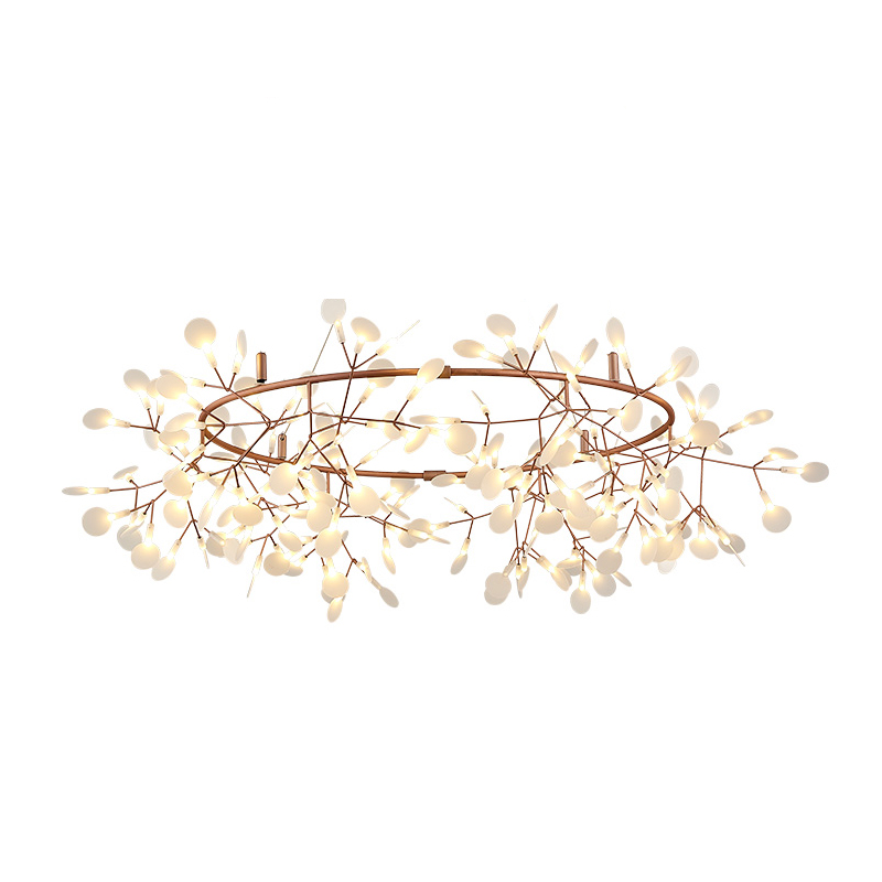 SK-2801B-1500(Gold)