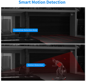 Monitoreo móvil remoto 5.0MN 5 en 1 H.265 Formato de compresión Detección de movimiento inteligente 32CH AHD DVR - Product Image 4