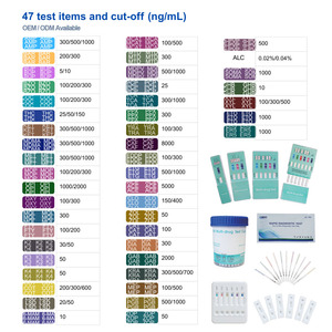 High Quality Drugs Screen <strong>Test</strong> Kit Urine Specimen Drugs Abuse <strong>Test</strong> Multi-panel 6 <strong>Test</strong> Items - Product Image 6