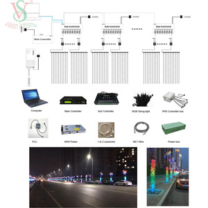 LED DMX Outdoor Dekorative RGB Vorhang Lichterkette Voll farbiges Weihnachts pixel Matrix Programm für hervorragende Beleuchtung - Product Image 6