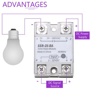 Solid State Relay SSR-25DA DC to AC <strong>Input</strong> 3-32VDC to <strong>Output</strong> 24-380VAC 25A Single Phase Semi-Conductor Relay <strong>Module</strong> in Stock - Product Image 6