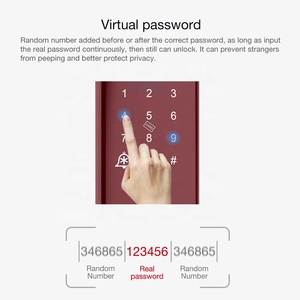 Parmak izi Kod Kartı Erişim Ön kapı kilit seti Giriş Akıllı Elektronik Kapı Kilidi Ev Ofis Otel Daire Villa - Product Image 4