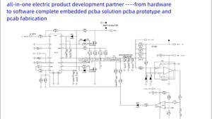 Sviluppo di programmi Hardware Software per scheda madre di produzione PCBA e programma di progettazione della scheda di espansione della porta seriale della macchina da gioco